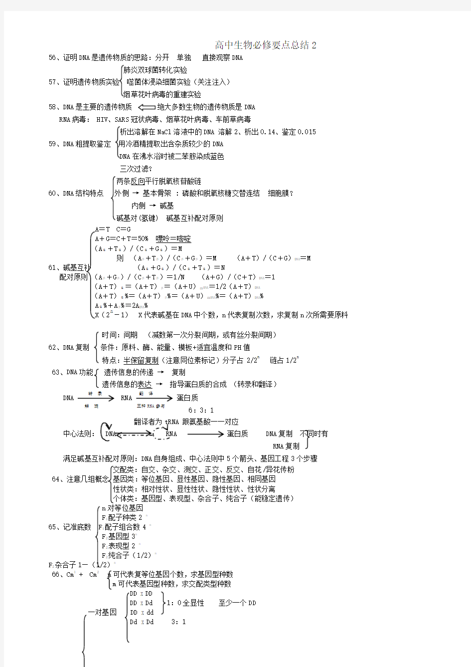 高中生物必修二总结