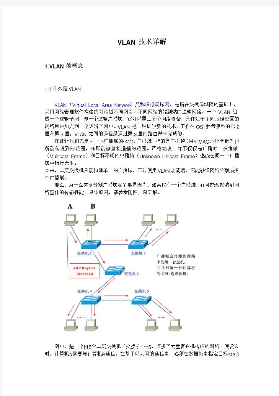 VLAN技术详解(免费下载)