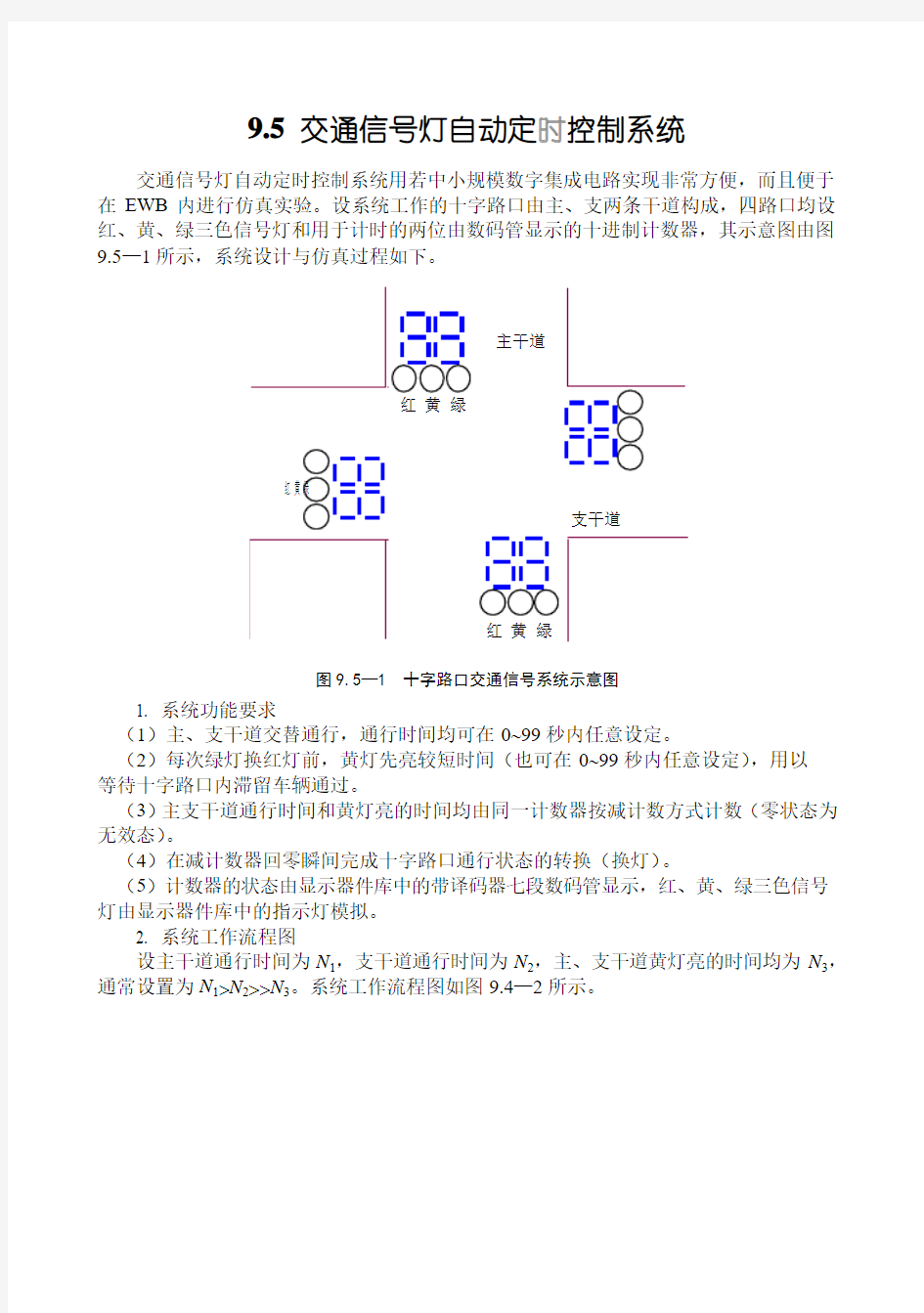 交通信号控制(仿真)