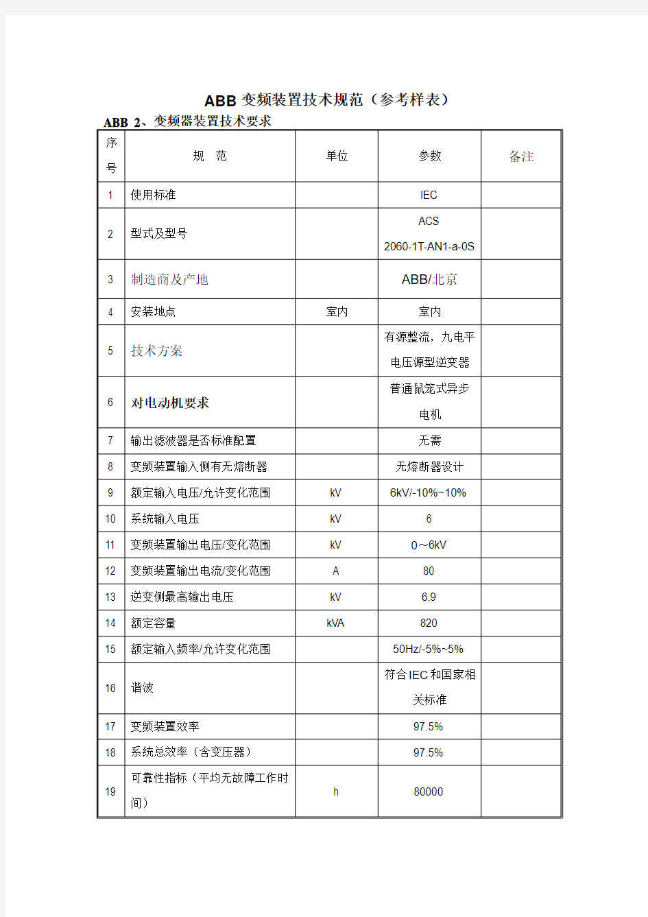 变频器技术规范表1