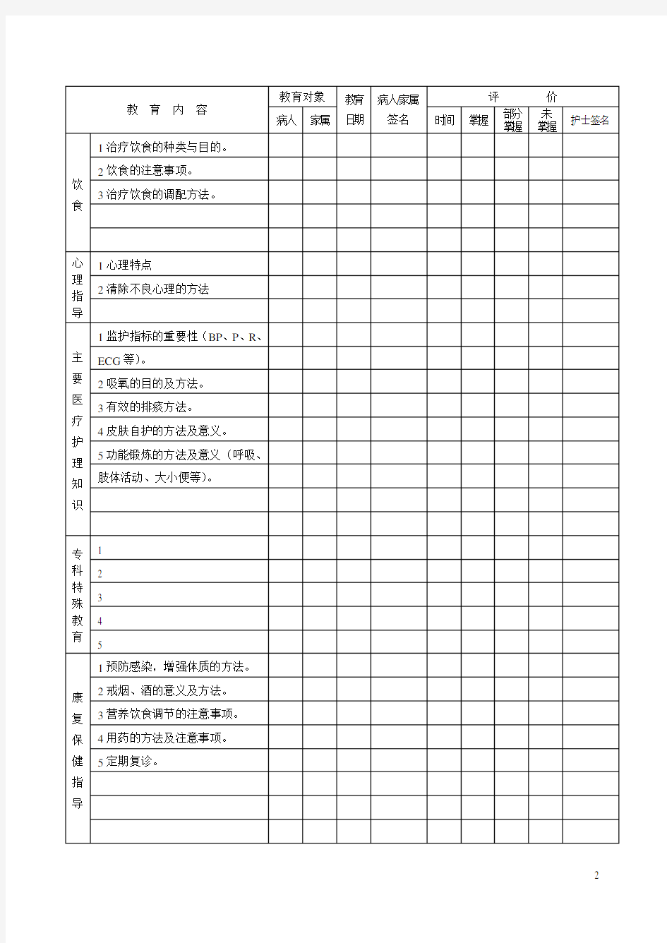 内科住院病人健康教育计划实施单