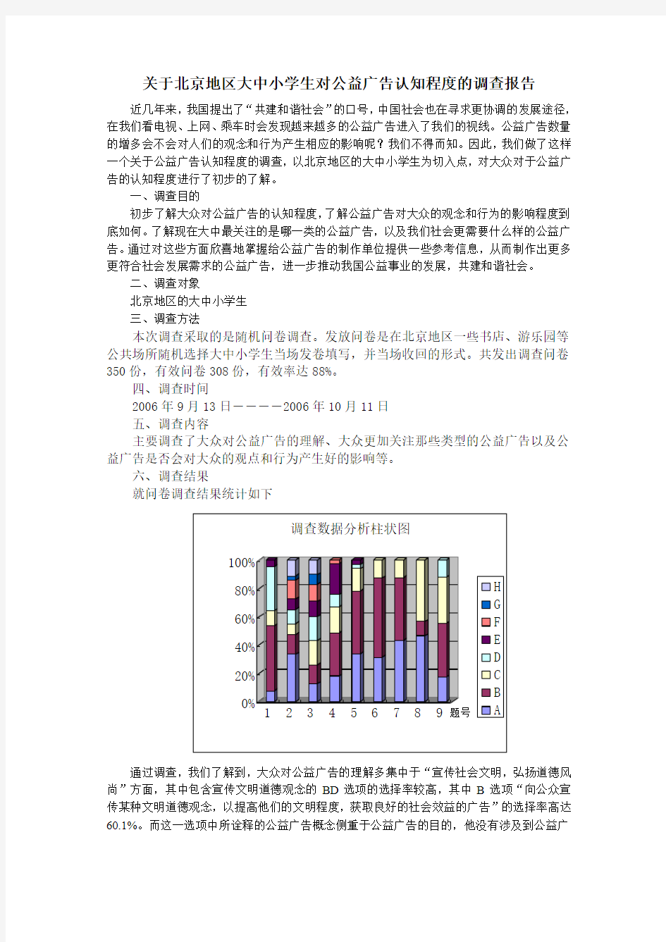 公益广告调查报告