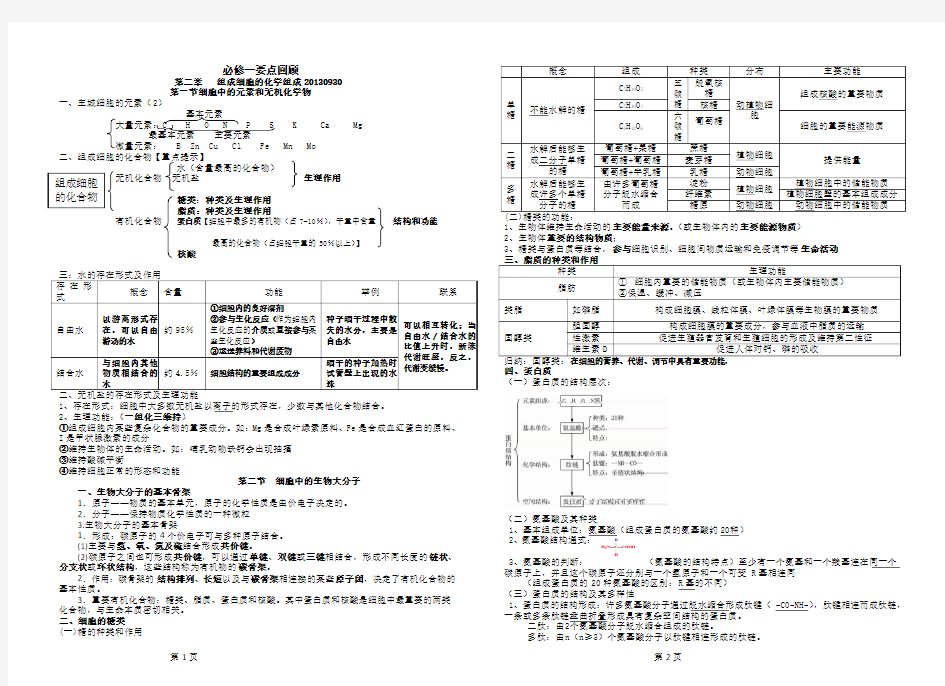 第二章   组成细胞的化学组成要点回顾20130930