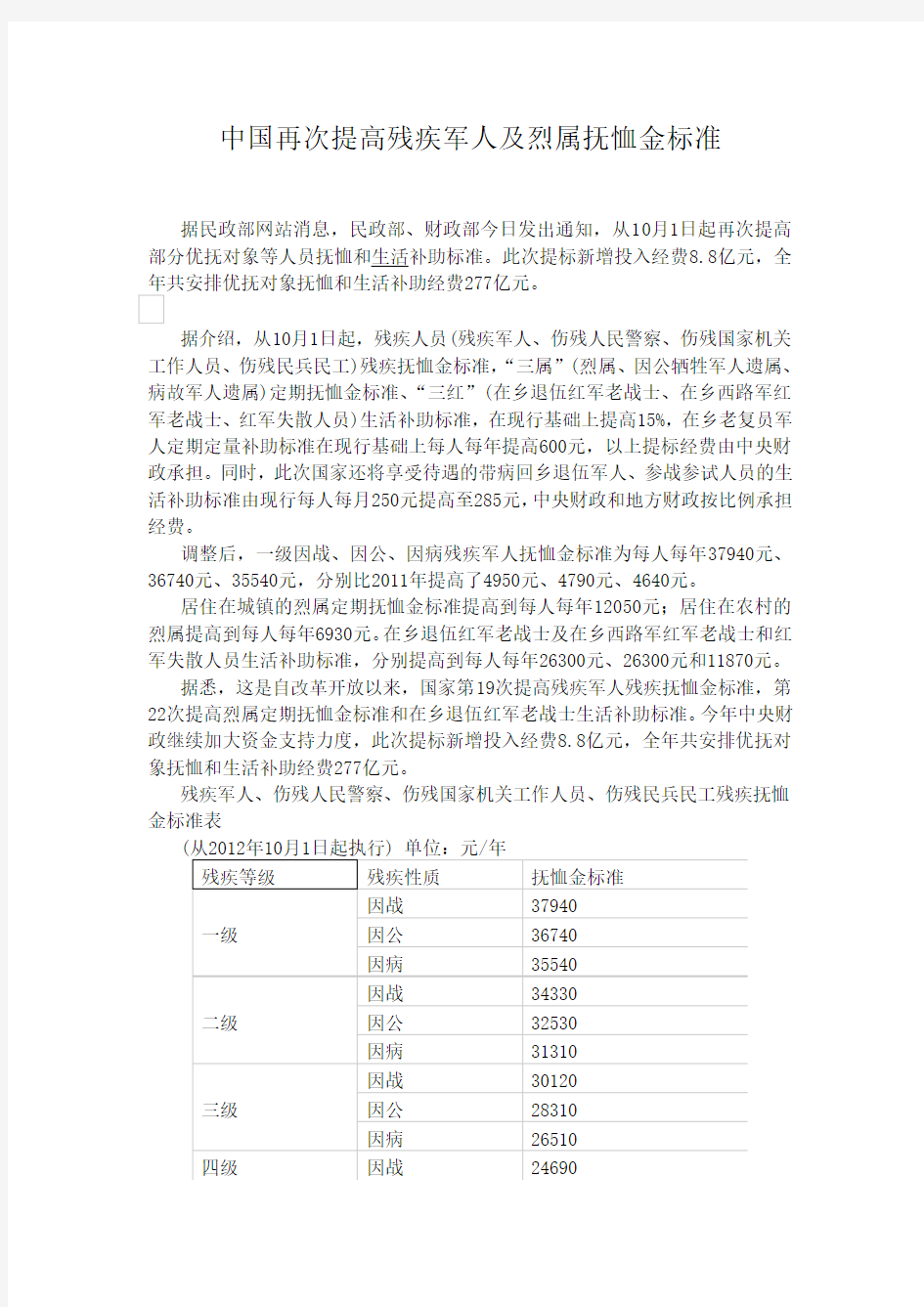 中国再次提高残疾军人及烈属抚恤金标准