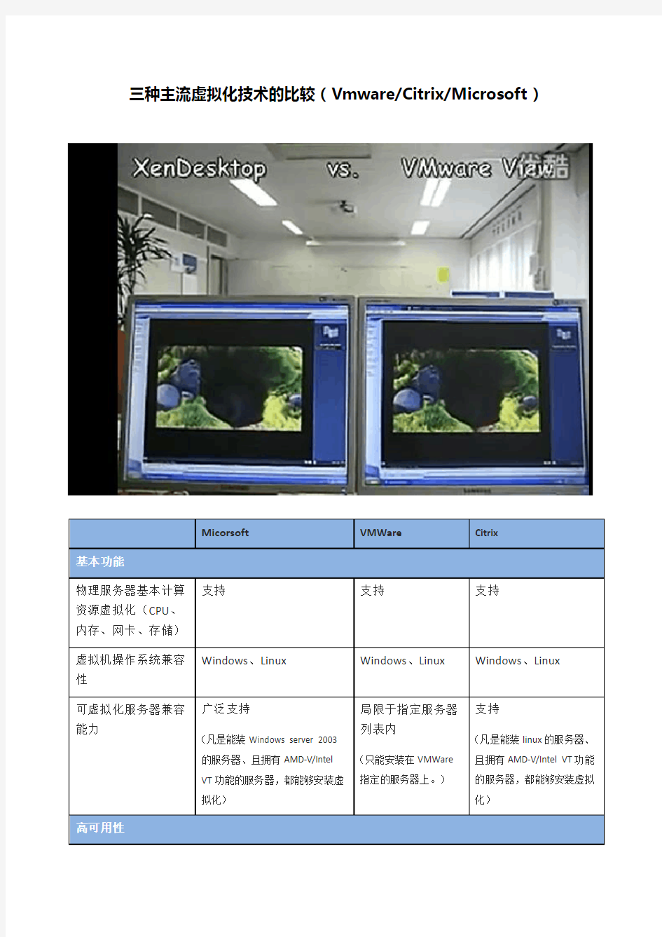 三种主流虚拟化技术的比较(Vmware Citrix Microsoft)