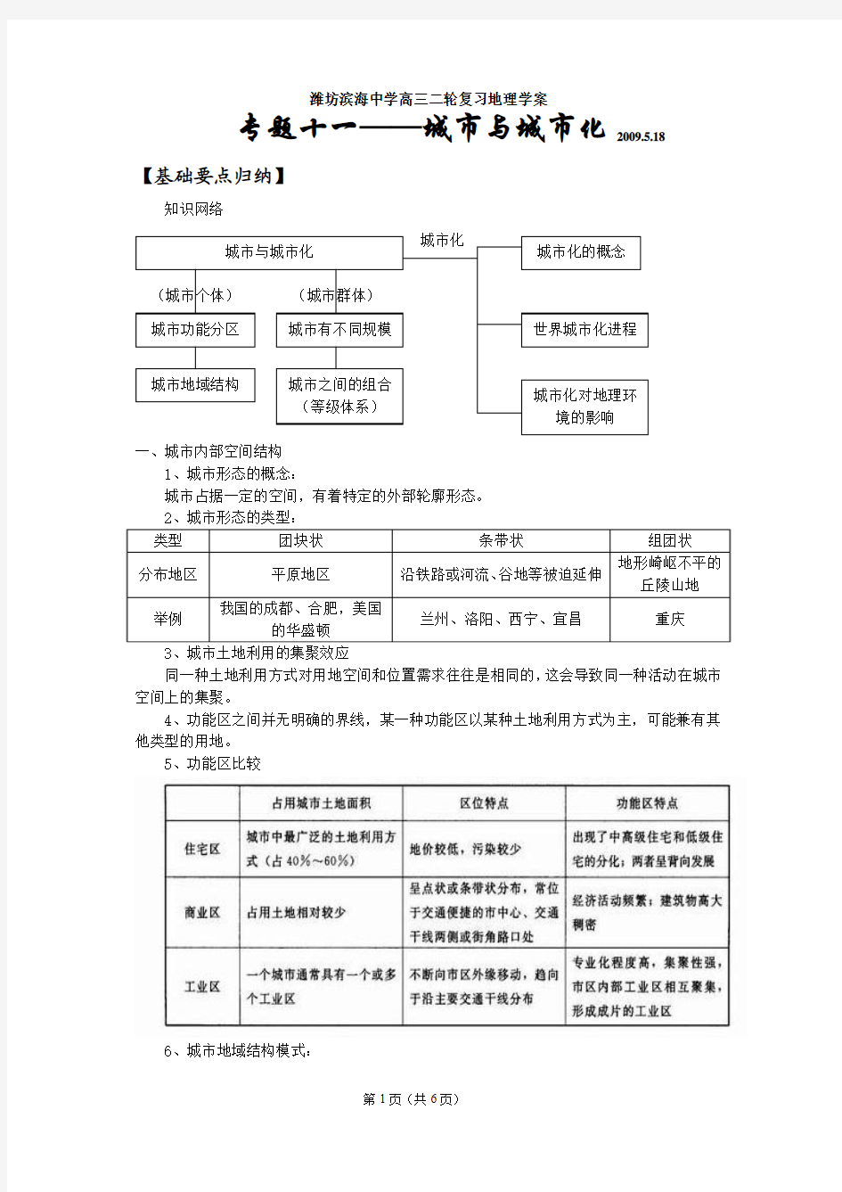 专题11-城市与城市化