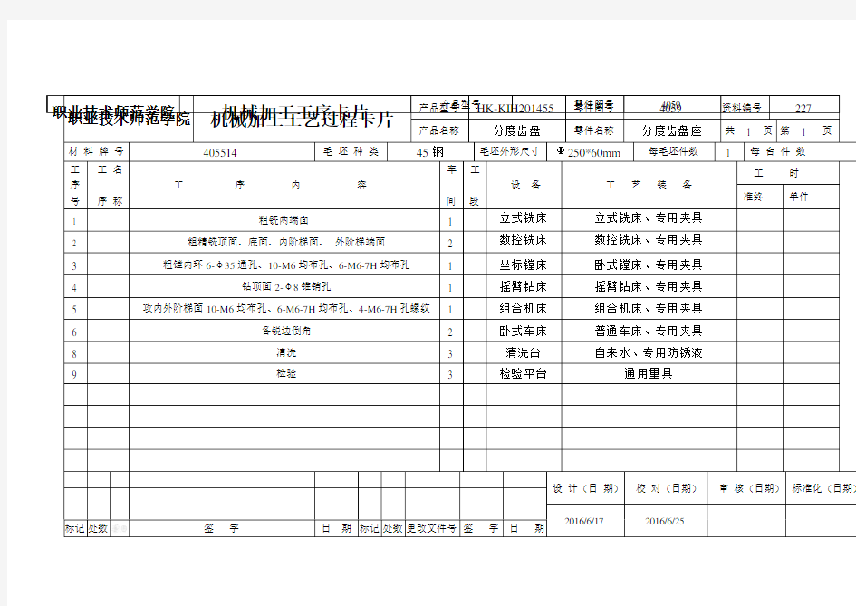 机械加工工艺过程卡片及工序卡片