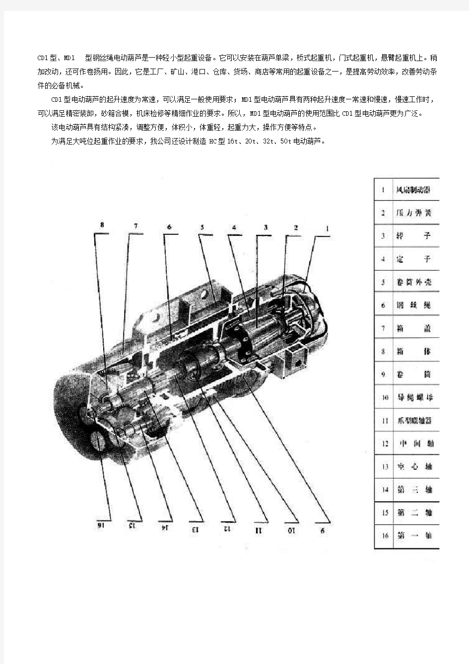 电动葫芦结构图