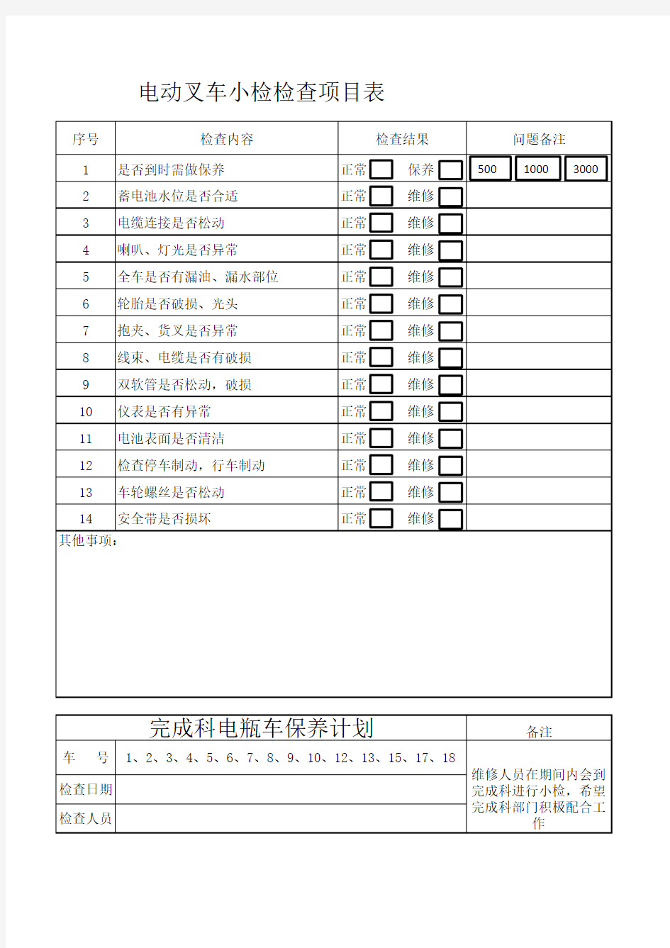 电瓶叉车检查表