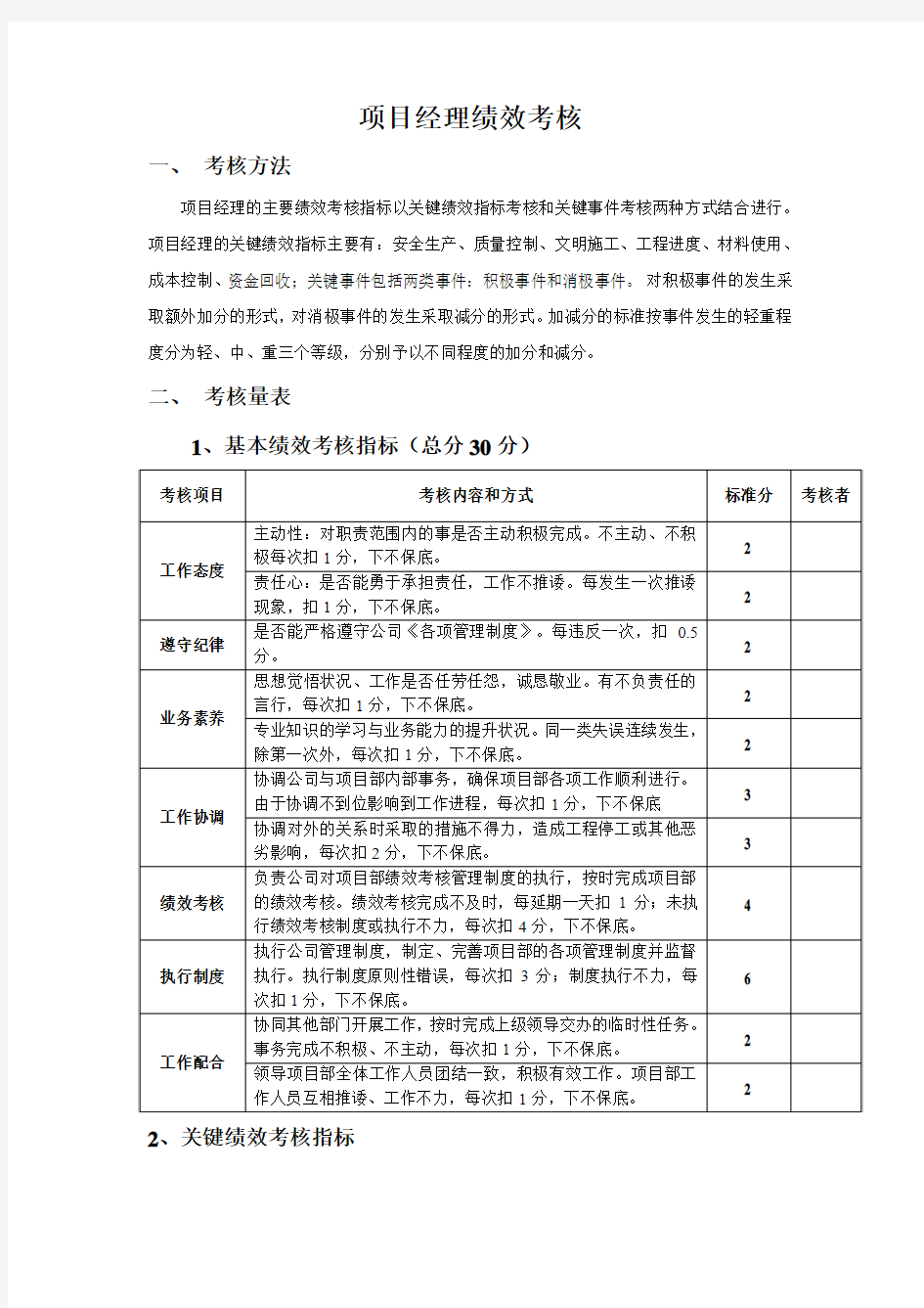 项目经理绩效考核