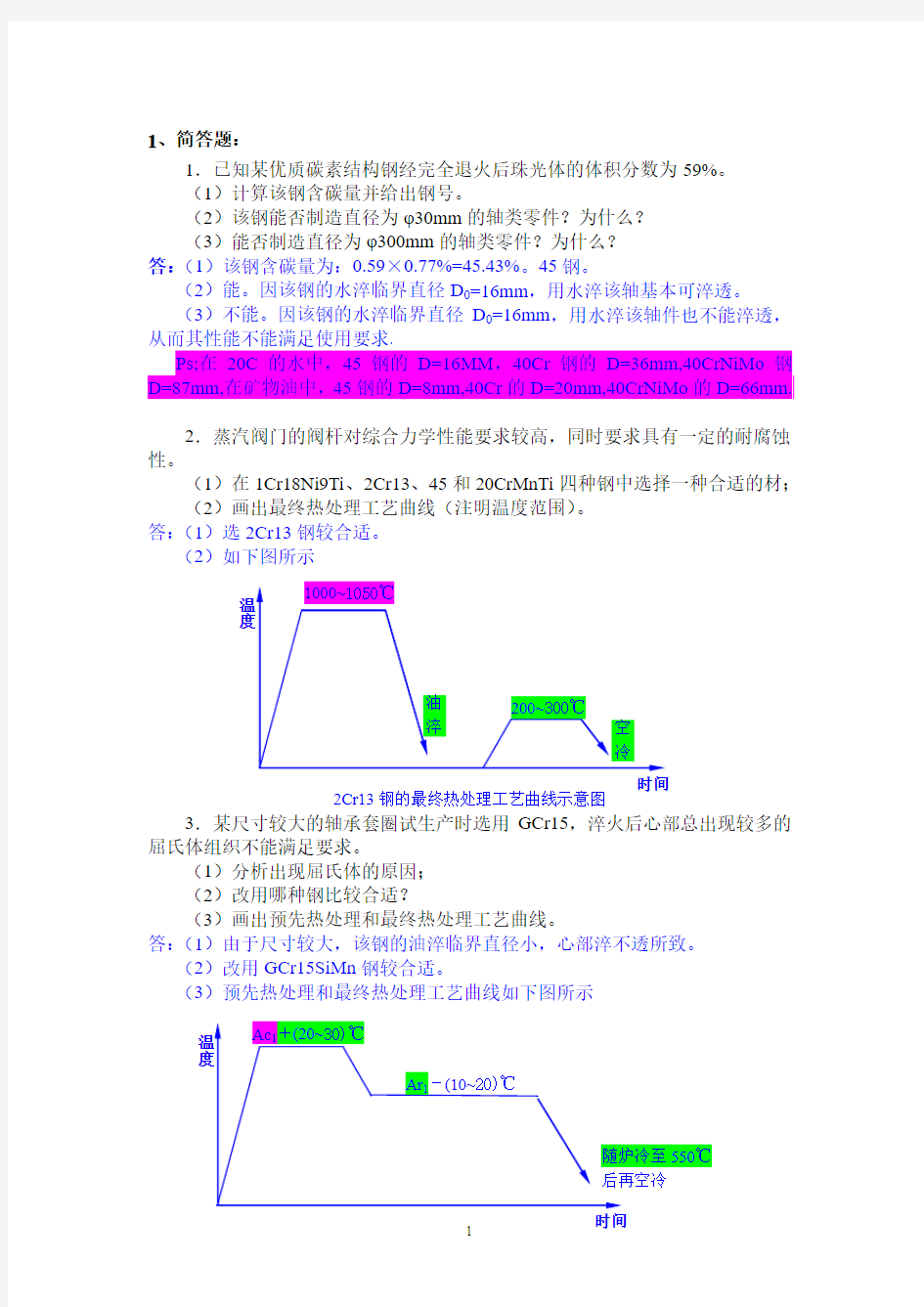 《机械工程材料学》复习问答题及答案