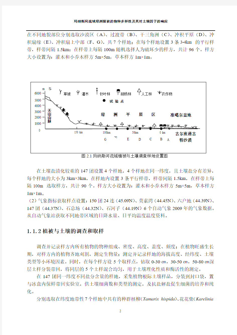 盐碱地改良