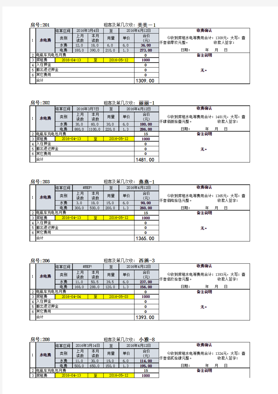 房租水电费每月收费表-房东必备