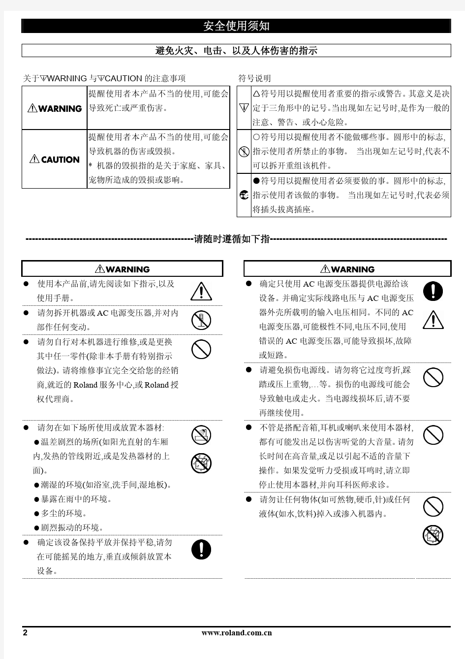 BOSS GT-6效果处理器中文说明书
