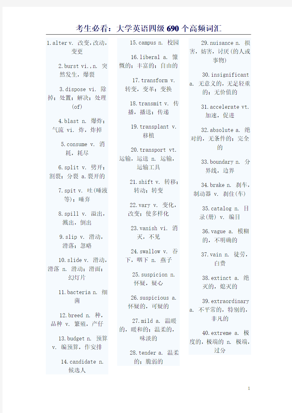 考生必看：大学英语四级690个高频词汇