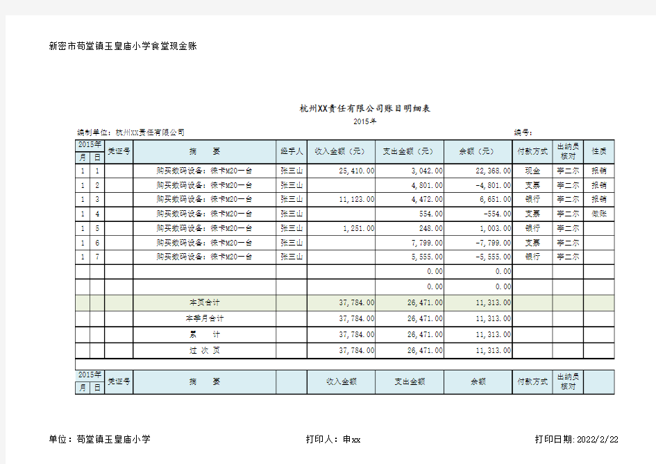 2015公司账目明细表