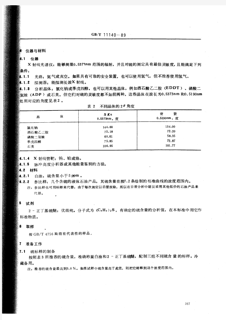 GBT11140石油产品硫含量测定法