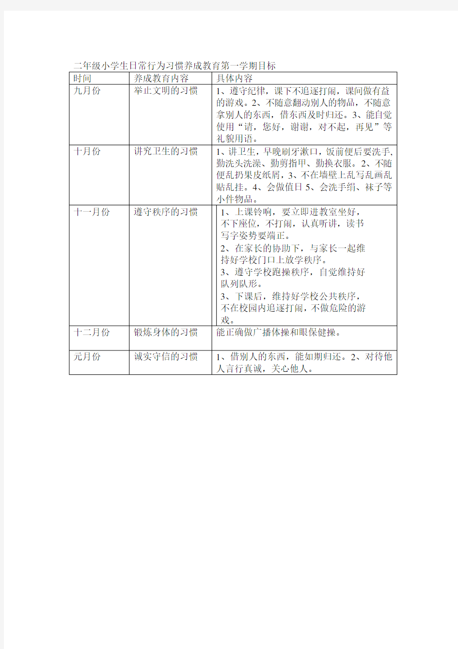 一年级小学生日常行为习惯养成教育第一学期目标