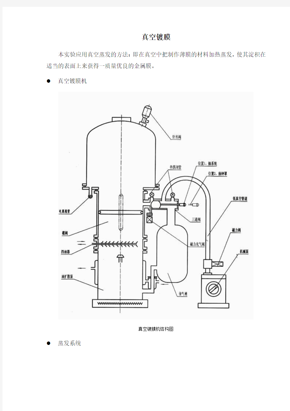 真空镀膜实验操作步骤