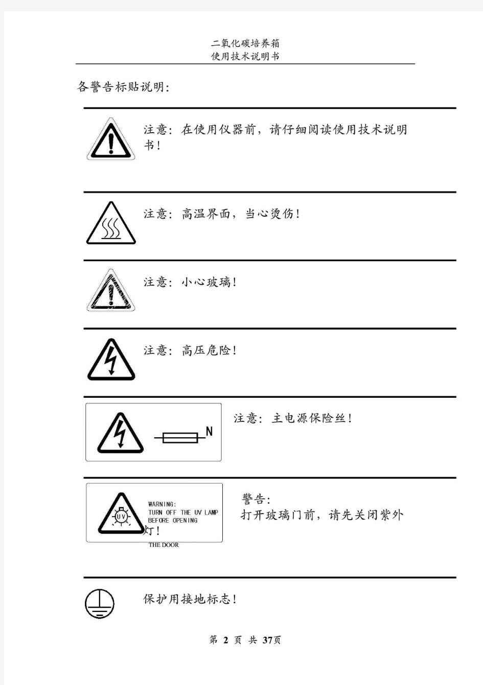 HEAL FORCE二氧化碳培养箱使用技术说明书