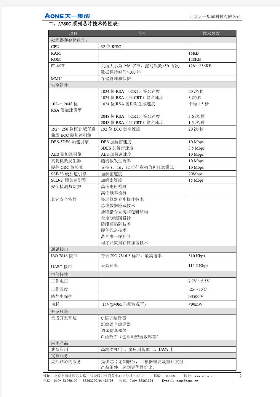 天一集成32位cpu智能卡芯片简介