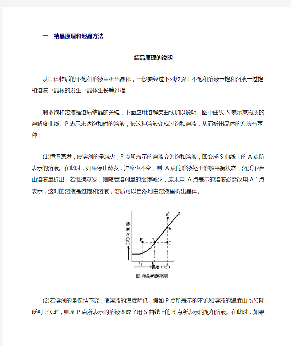 结晶原理和起晶方法