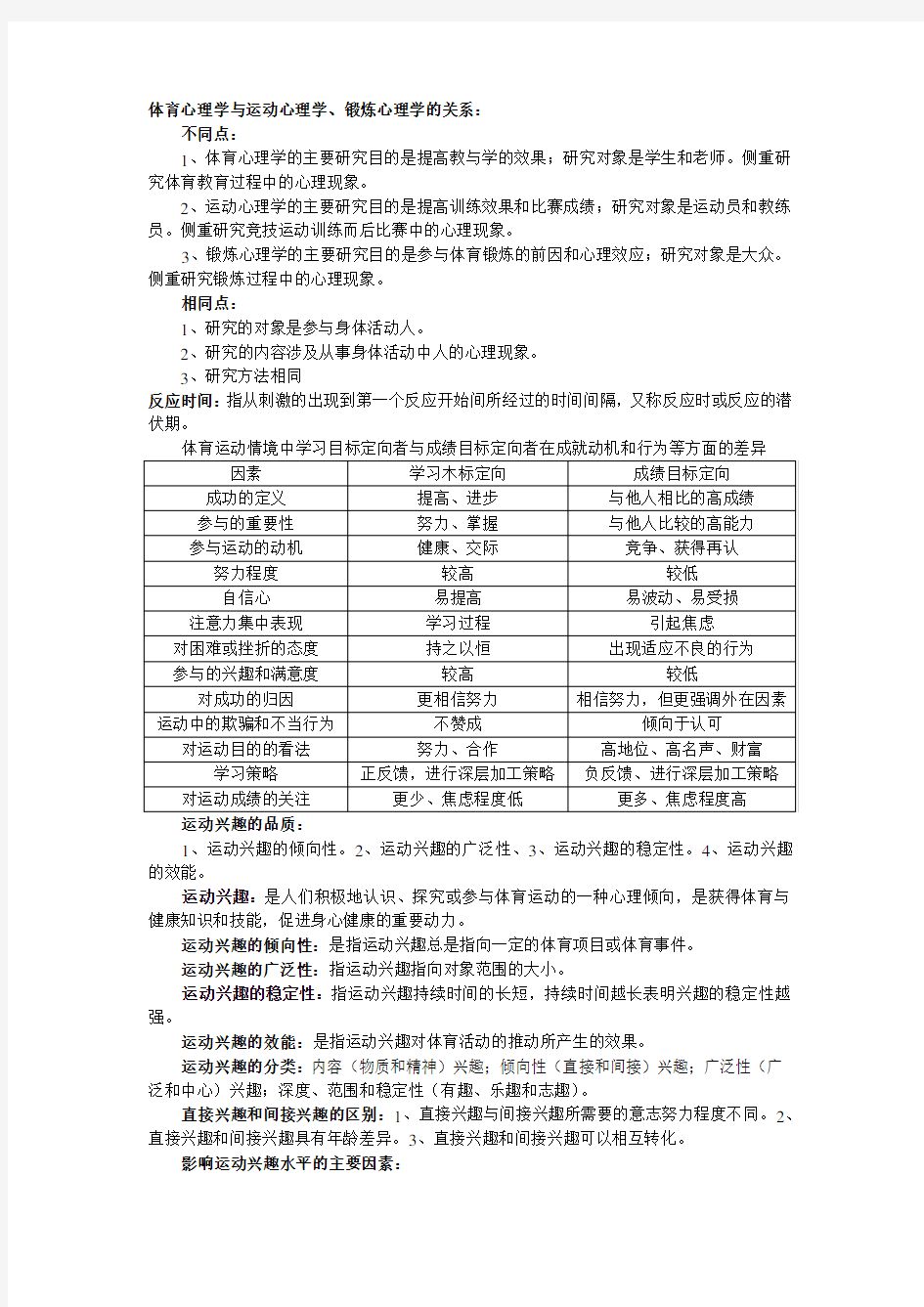 体育心理学与运动心理学