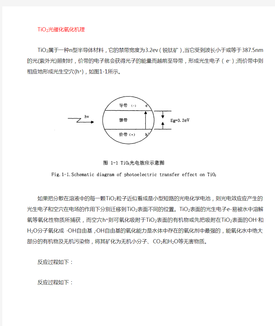 二氧化钛光催化原理