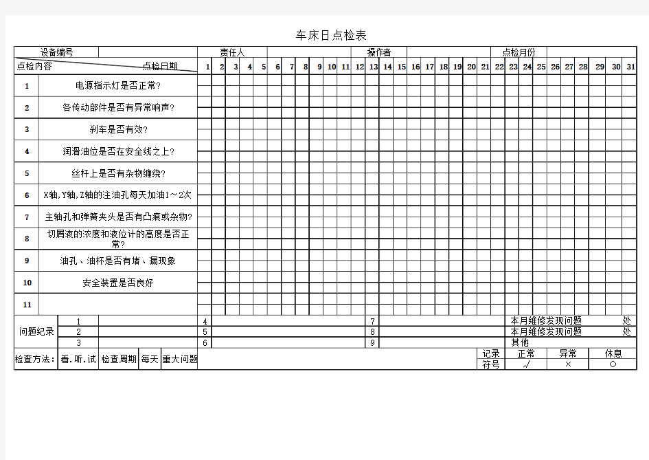 普通车床日常点检表