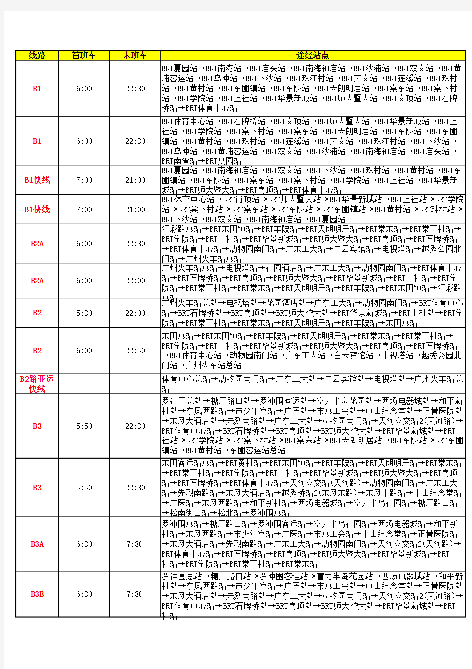 广州BRT快速公交线路