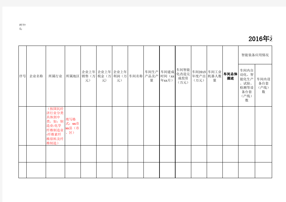 示范智能车间申报汇总表