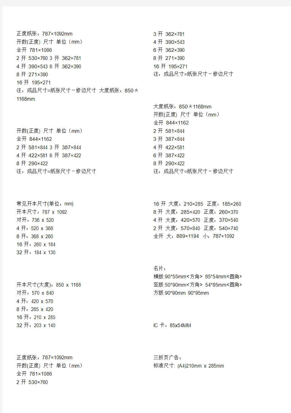 纸张的各种大小---16开、32开等