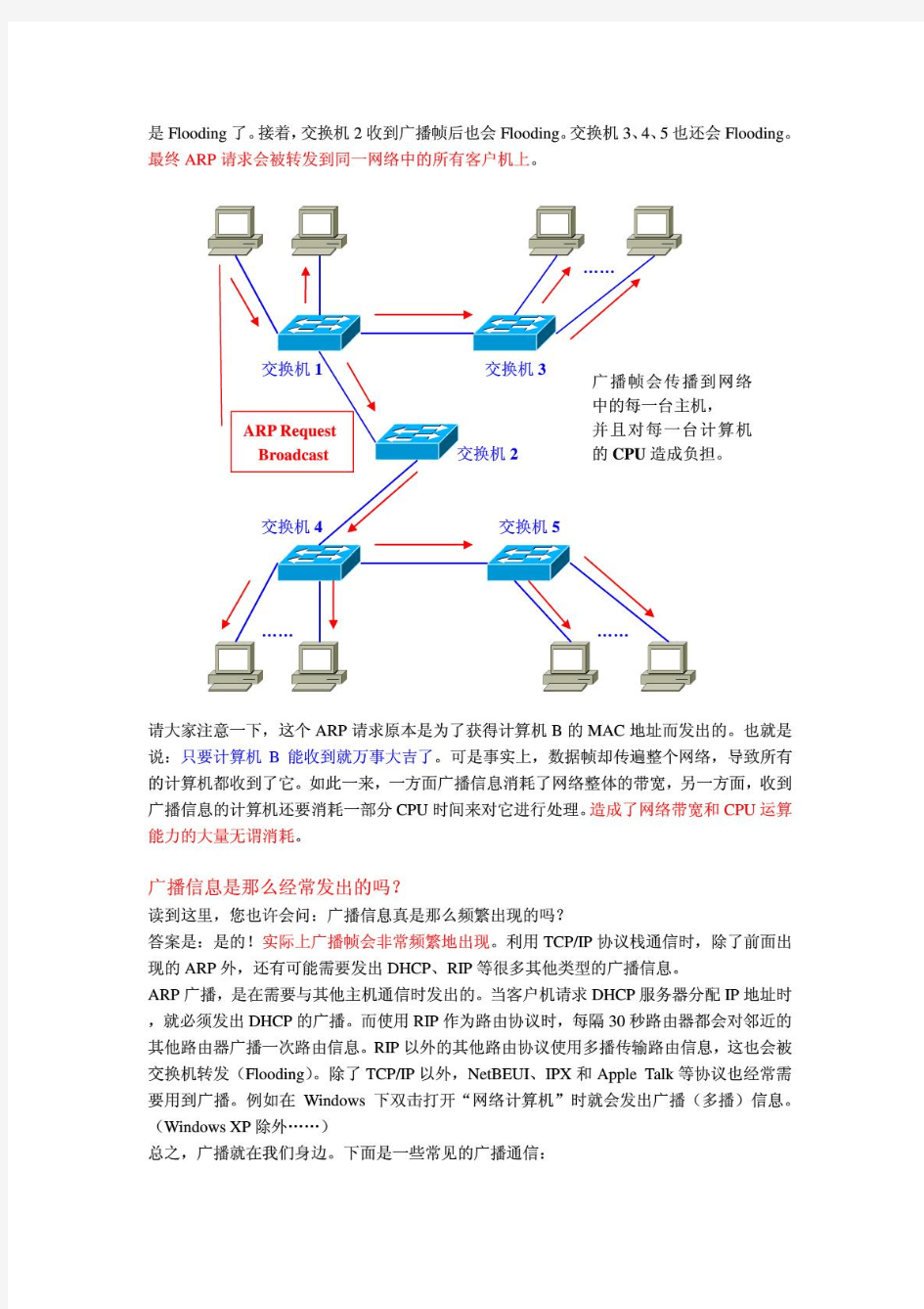 VLAN技术深度详解(免费版)