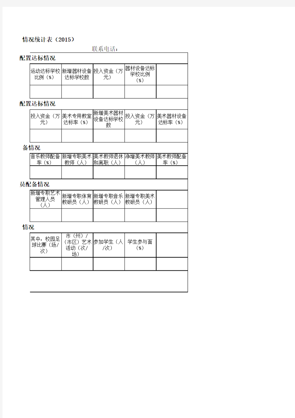 四川省体育艺术五年行动计划年度推进情况统计表(2015) Microsoft Excel 工作表
