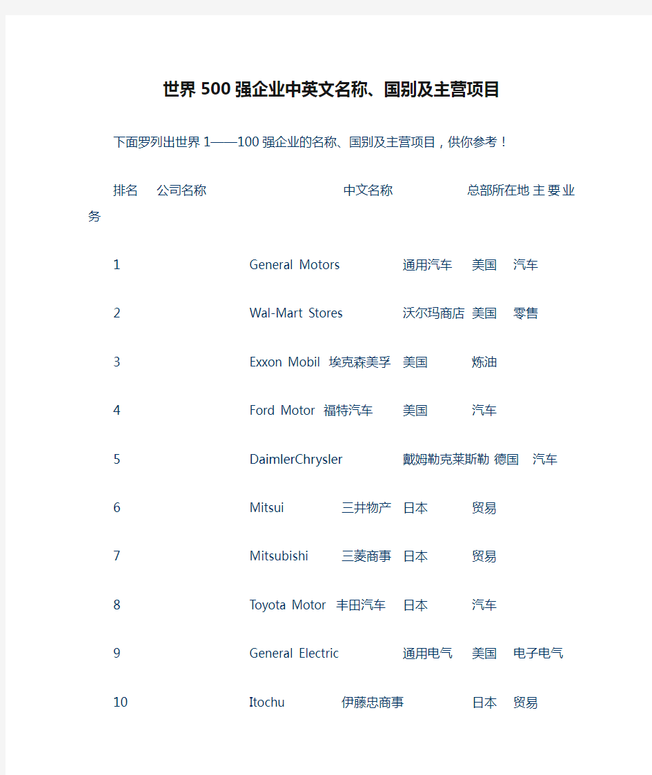 世界500强企业中英文名称、国别及主营项目