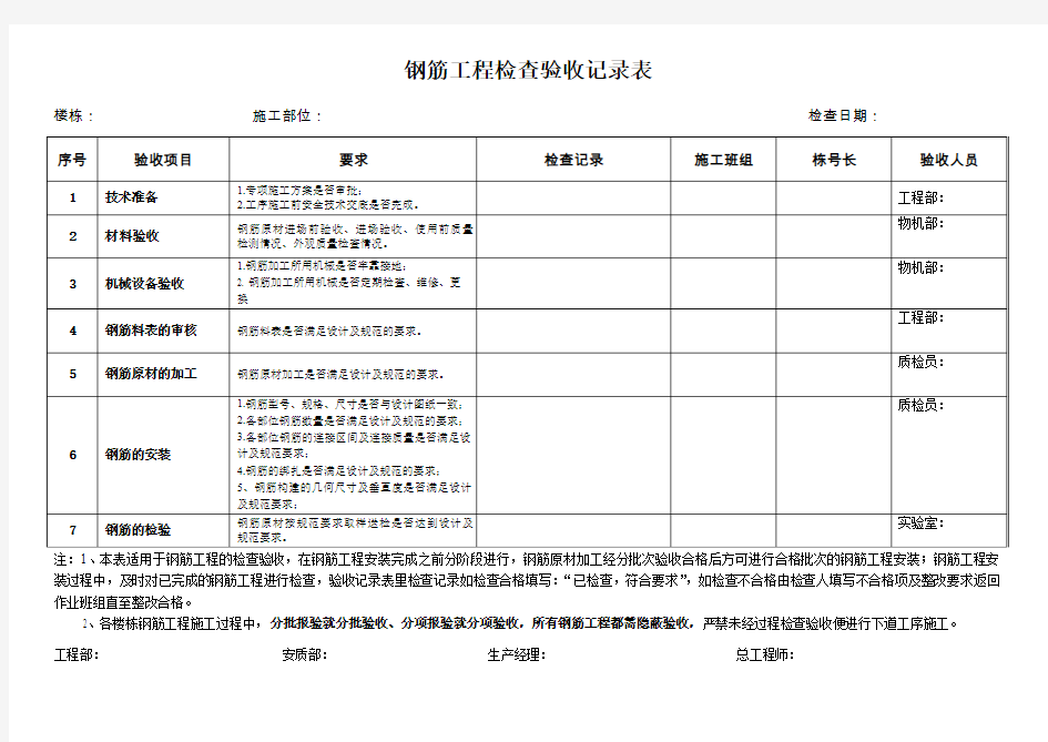 钢筋工程检查验收记录表