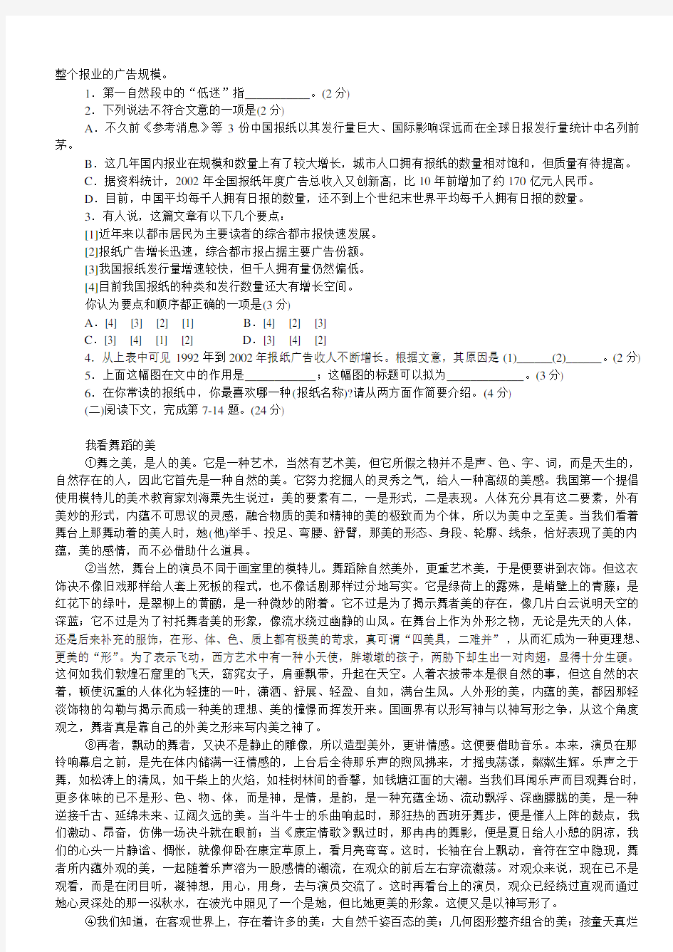 2004年高考语文试题及答案(上海卷)