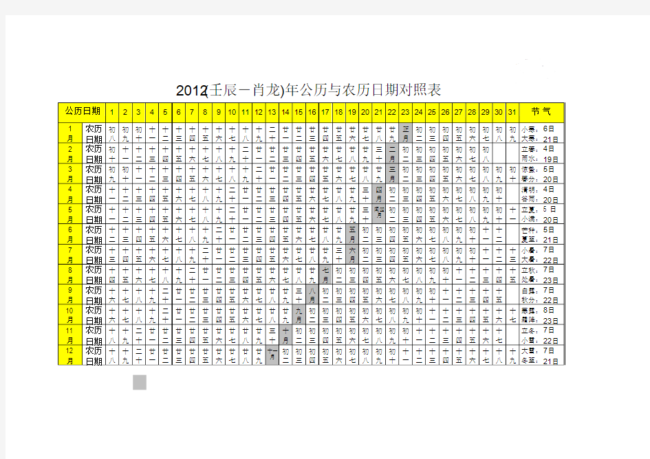 2012-2022公历农历对照表 (1)
