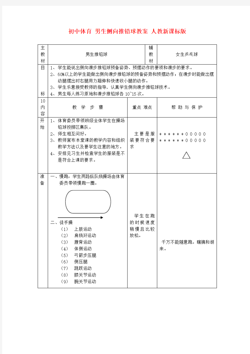 初中体育 男生侧向推铅球教案 人教新课标版