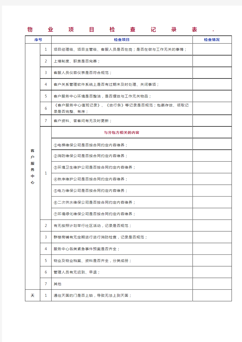 物业项目检查记录表