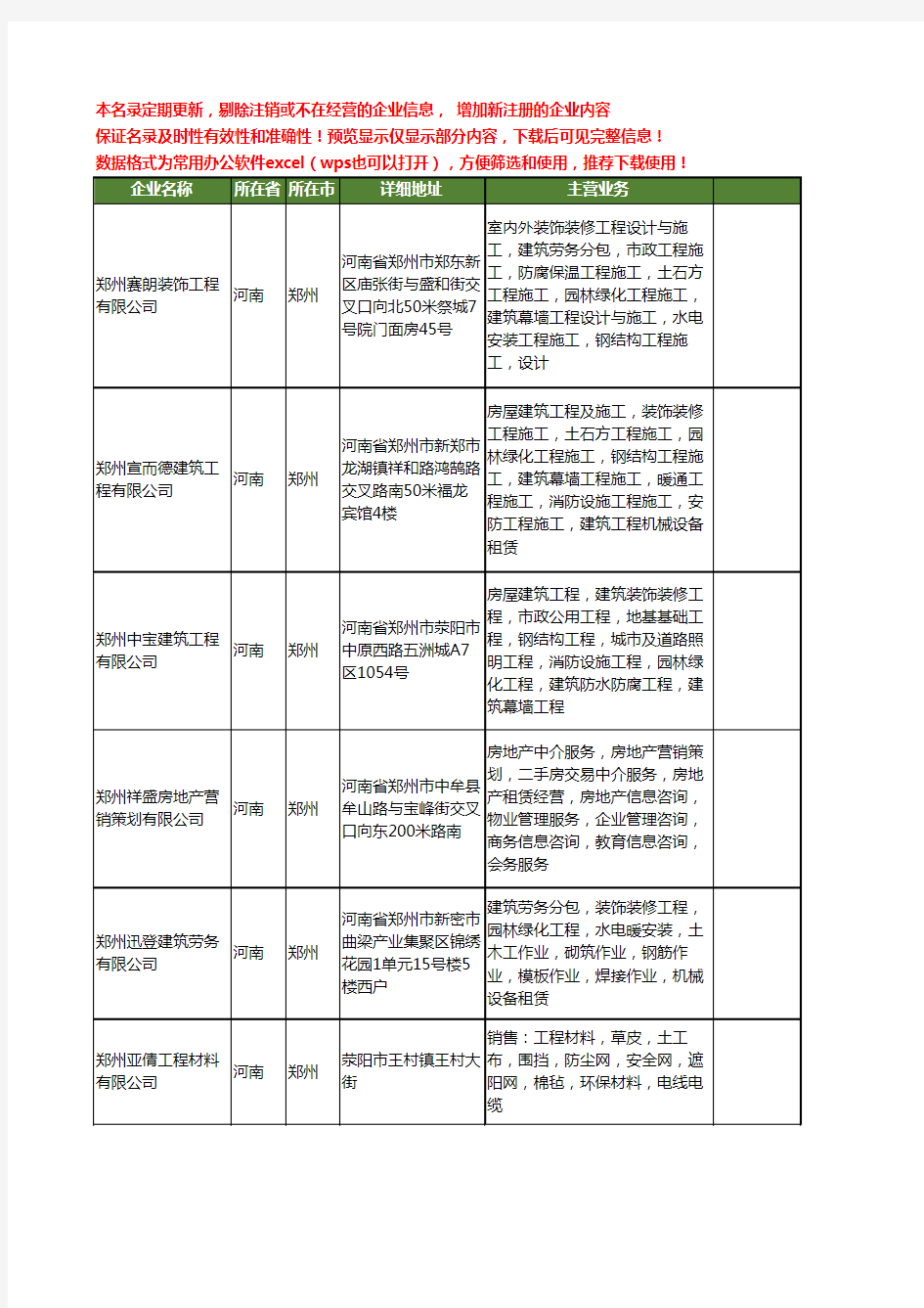 新版河南省郑州建筑装修工程工商企业公司商家名录名单联系方式大全400家