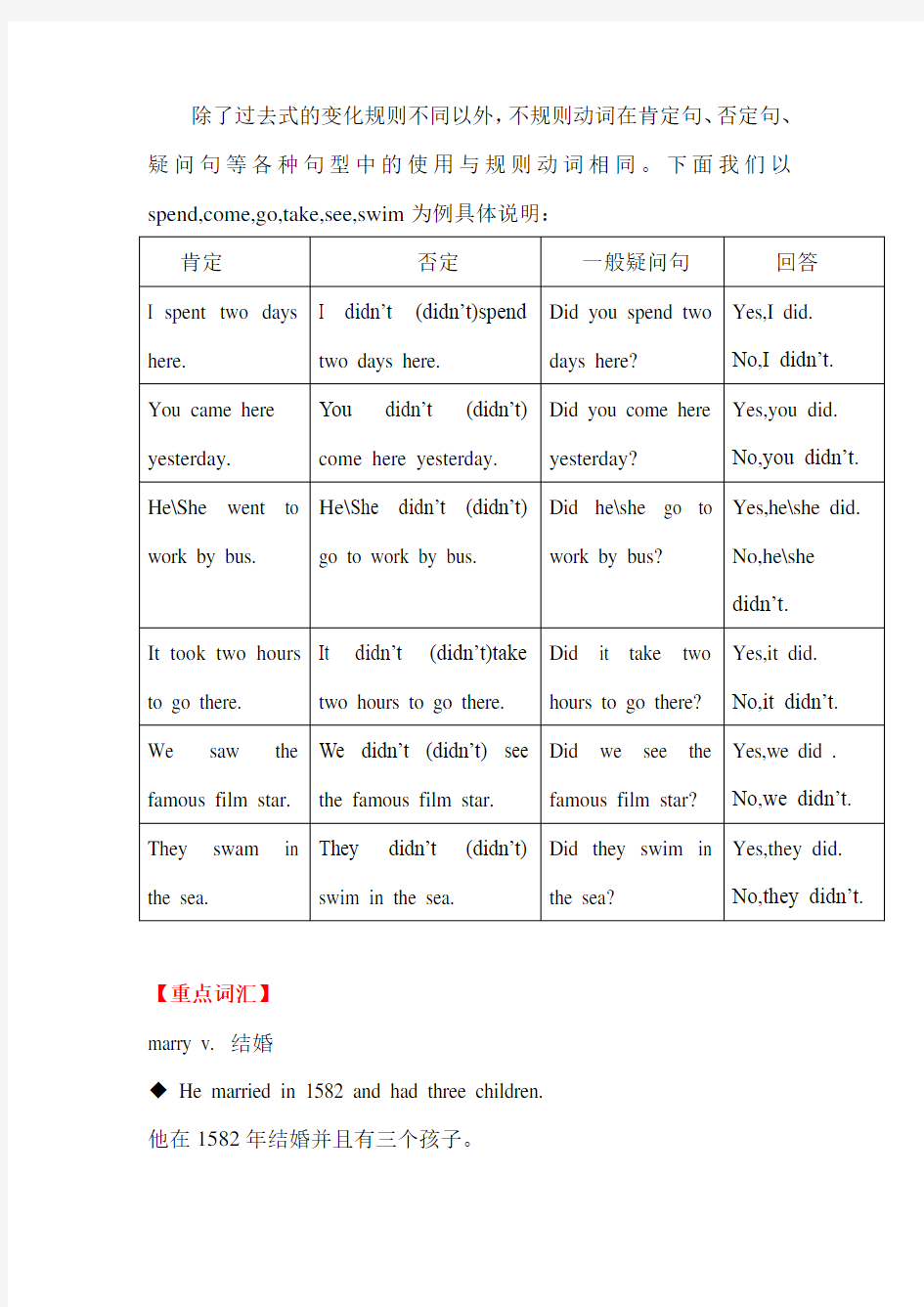 外研版七年级下册Module 9重点内容复习总结