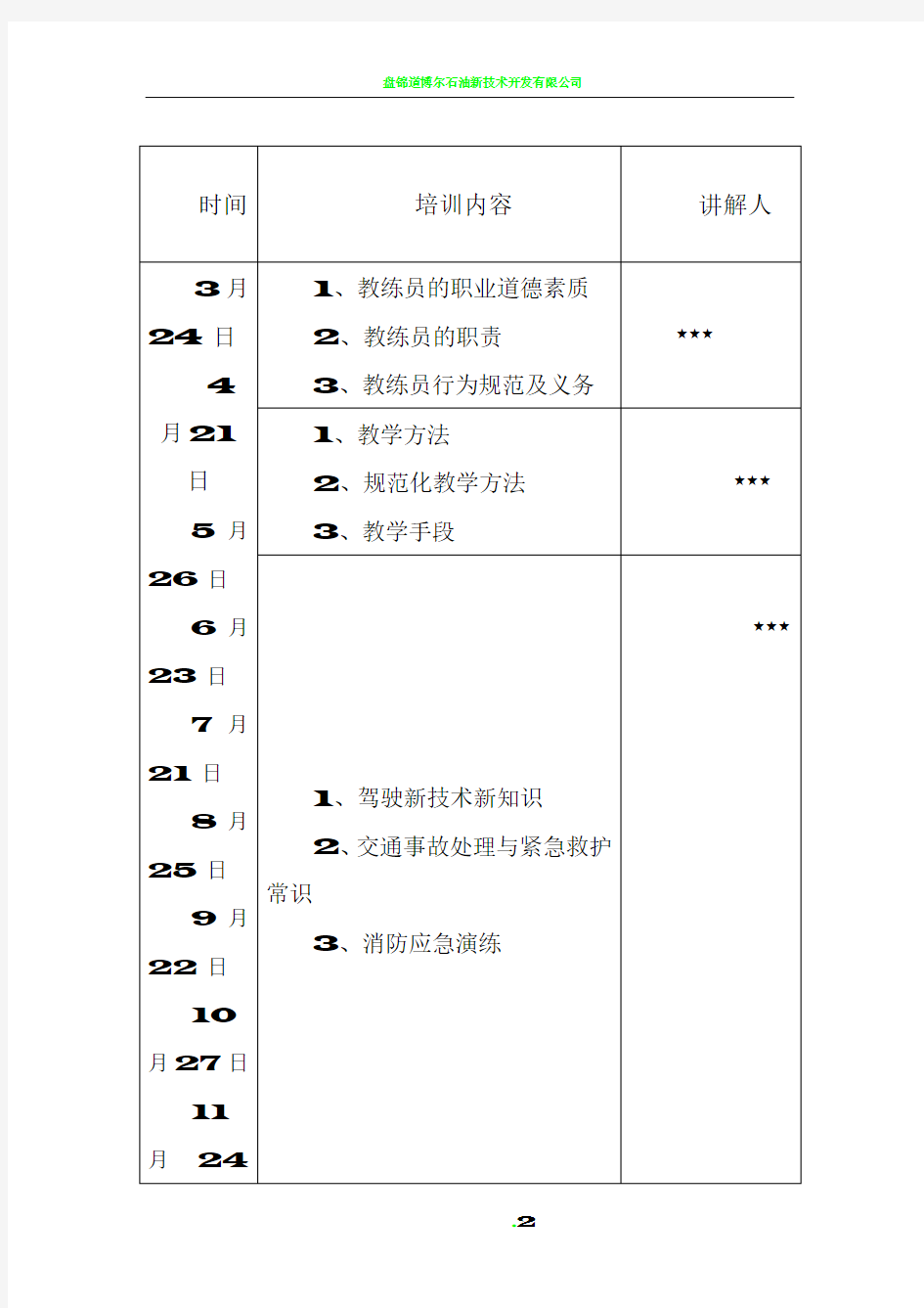 2018年度教练员培训计划