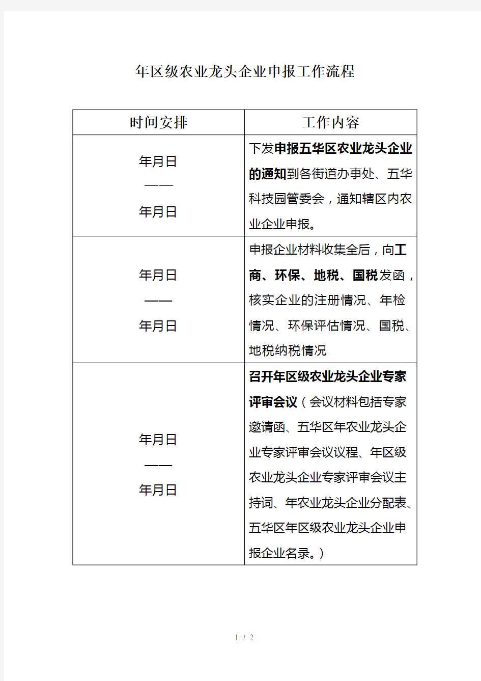 区级农业龙头企业申报工作流程