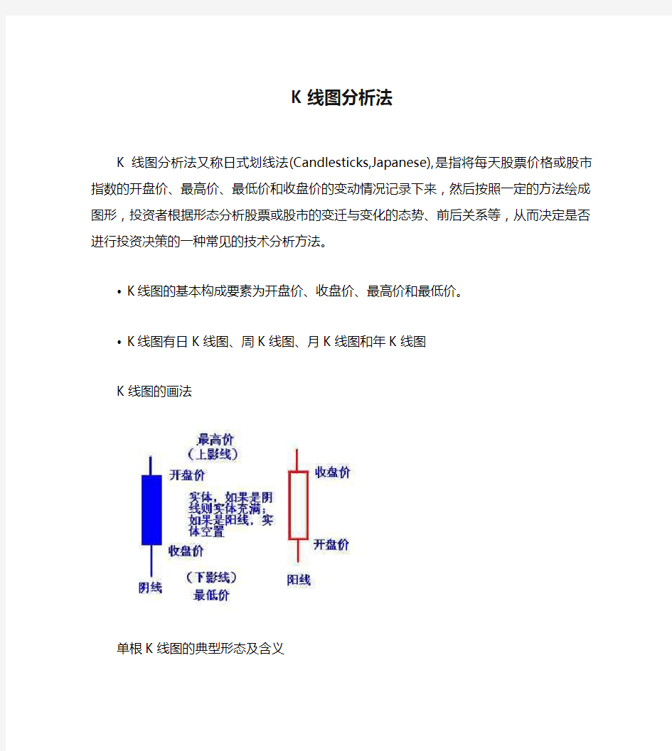 K线图分析法