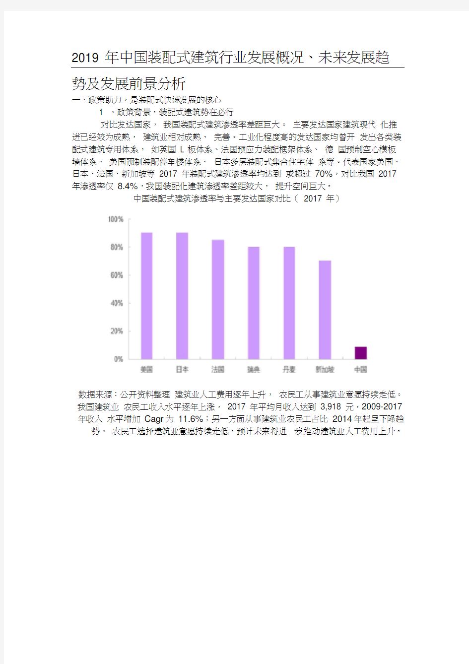 2019年中国装配式建筑行业发展概况、未来发展趋势及发展前景分析