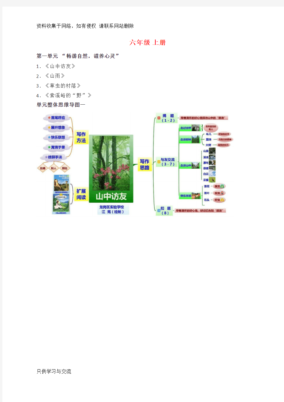 人教版 六年级语文 思维导图