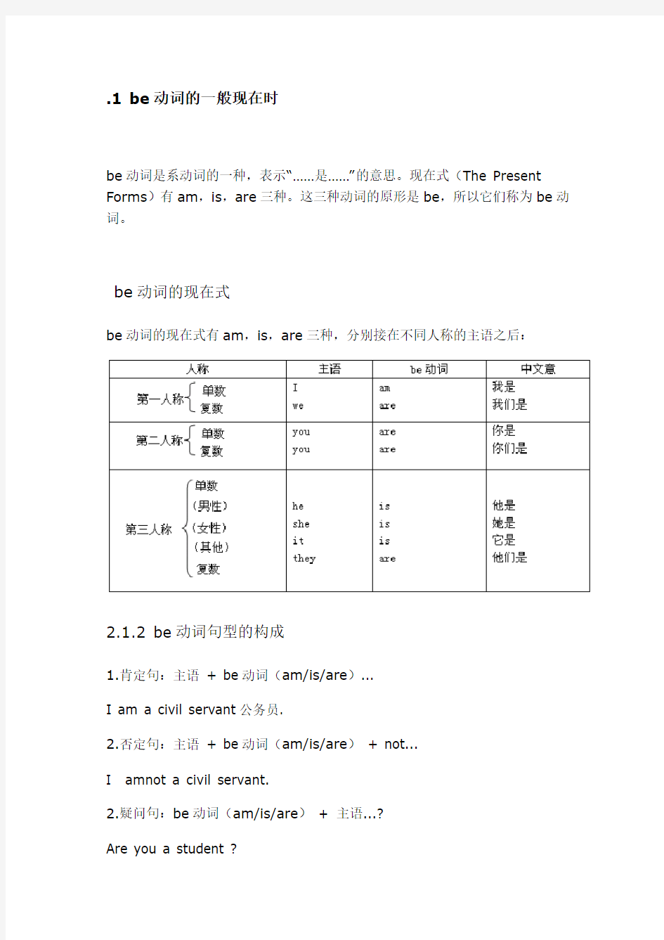 be动词的一般现在时小学英语