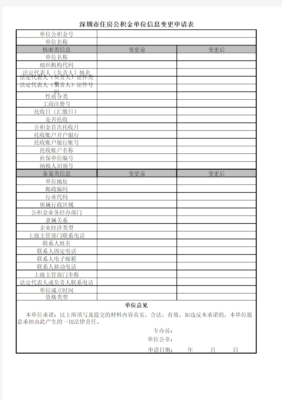 深圳市住房公积金单位信息变更申请表