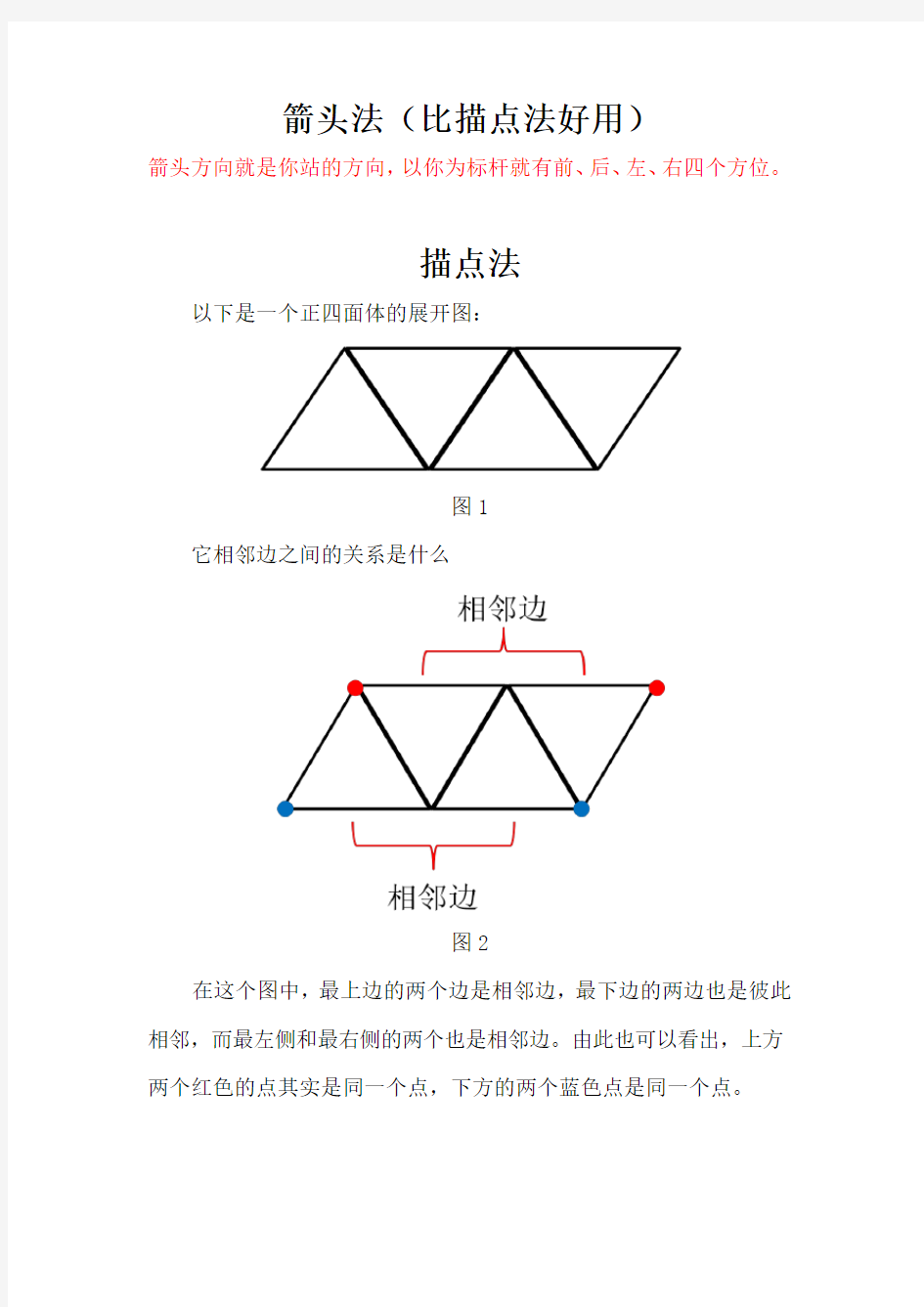 公务员图形推理之四面体-箭头法